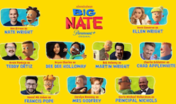 Voiceover Acting with Charlie Schlatter – Kids - Virtual – Thursdays 5:45 to 6:45